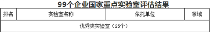 ǲ(й)ٷվ