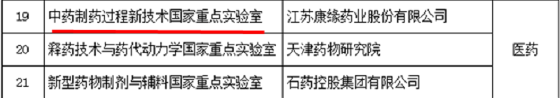 ǲ(й)ٷվ