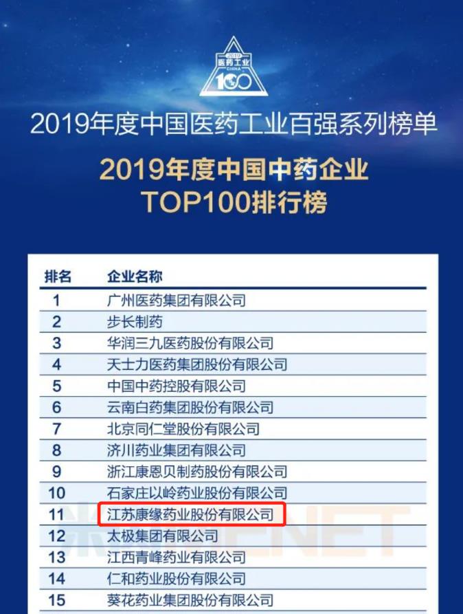 ǲ(й)ٷվz6ҩҵλСйҩҵTOP100а񡱵11λ
